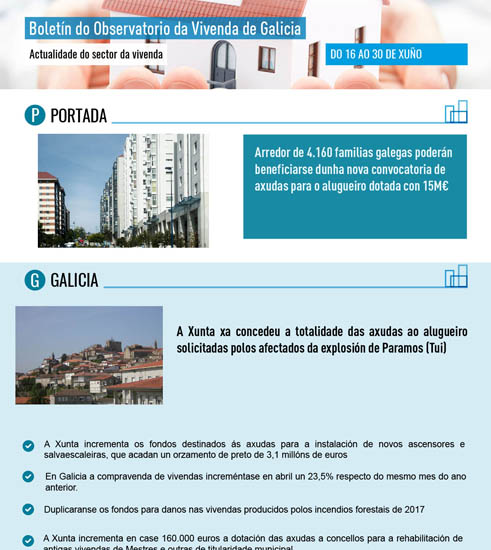 Boletín do 16 ao 30 de xuño de 2018