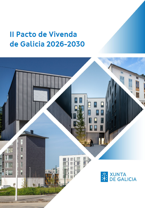 II Pacto de Vivenda de Galicia 2026 - 2030