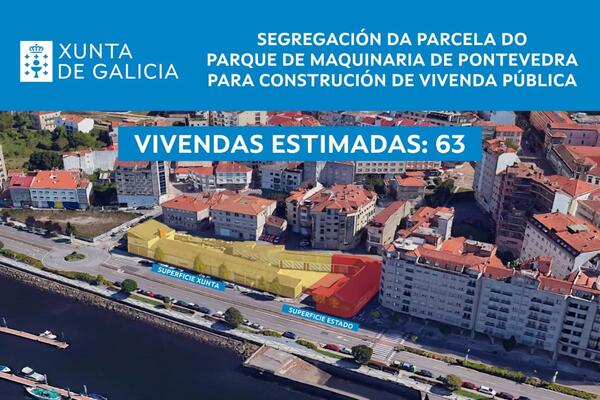 La conselleira Allegue anuncia la construcción de 63 nuevas viviendas públicas en la avenida de Uruguay, en Pontevedra