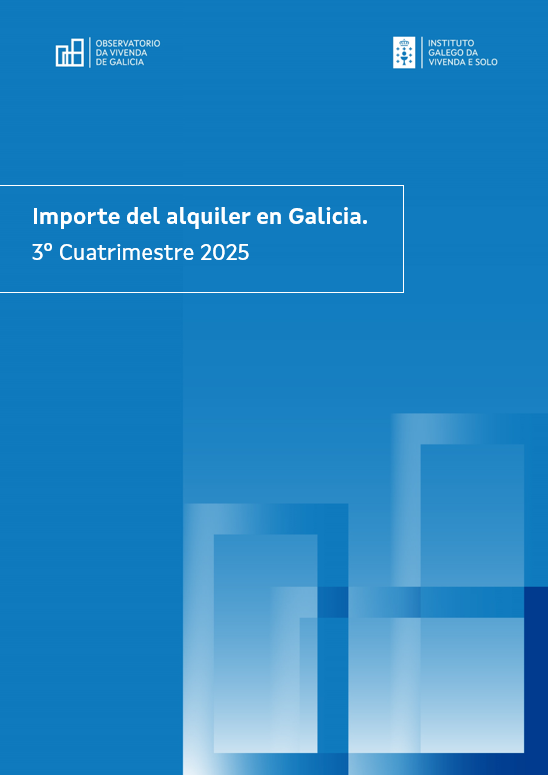 Importe del alquiler en Galicia. 3º Cuatrimestre 2025 (Septiembre-Diciembre)