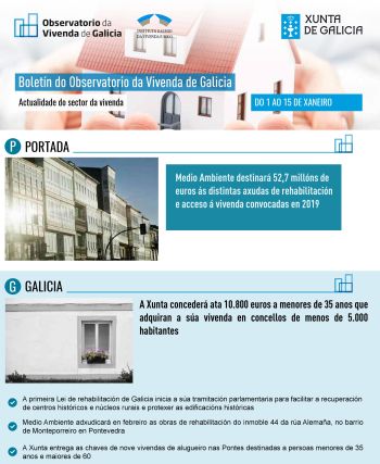 Boletín do 1 ao 15 de xaneiro de 2019