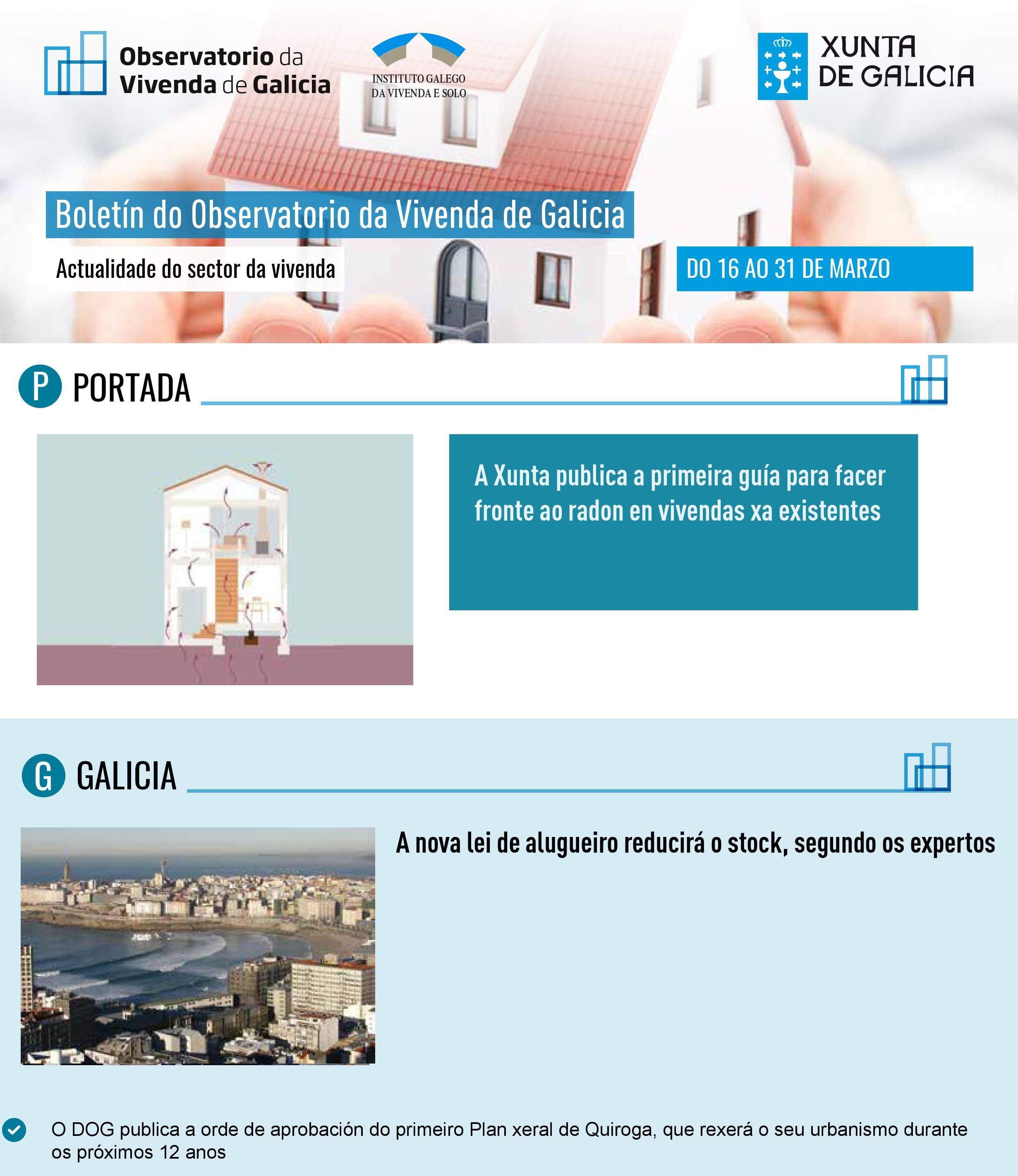 Boletín do 16 ao 31 de marzo de 2019