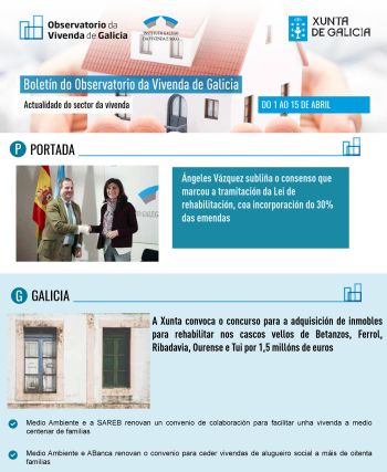 Boletín do 1 ao 15 de abril de 2019