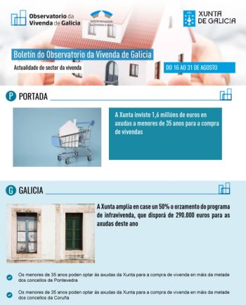 Boletín do 16 ao 31 de agosto de 2019