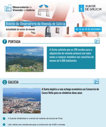 Boletín do 1 ao 15 de decembro de 2019