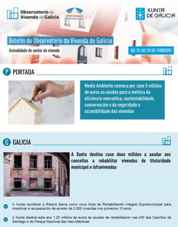 Boletín do 16 ao 29 de febreiro de 2020