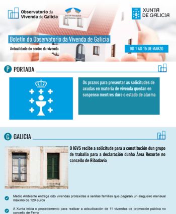 Boletín del 1 al 15 de marzo de 2020