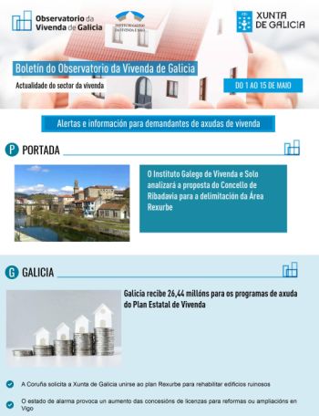 Boletín do 1 ao 15 de maio de 2020