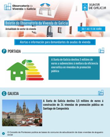 Boletín do 1 ao 15 de xuño de 2020