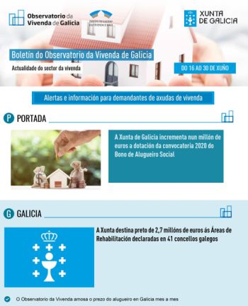 Boletín do 16 ao 30 de xuño de 2020