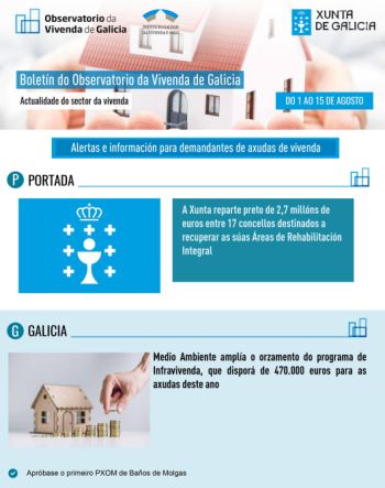 Boletín do 1 ao 15 de agosto de 2020