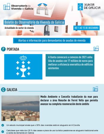 Boletín do 1 ao 15 de decembro de 2020