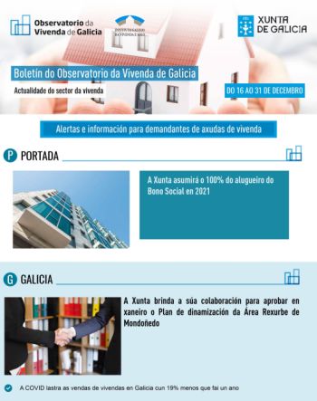 Boletín do 16 ao 31 de decembro de 2020