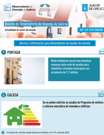 Boletín do 1 ao 15 de xaneiro de 2021