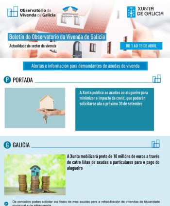 Boletín do 1 ao 15 de abril de 2021