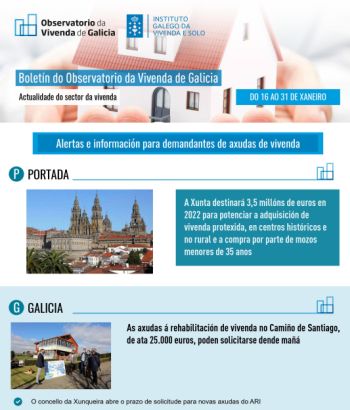 Boletín do 16 ao 31 de xaneiro de 2022