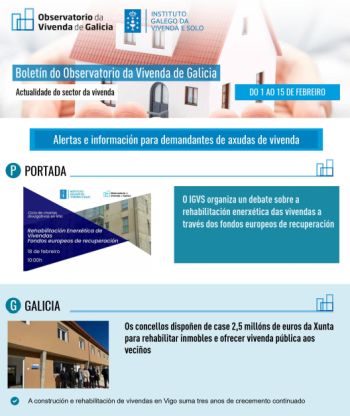 Boletín do 1 ao 15 de febreiro de 2022