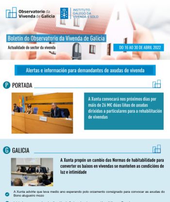 Boletín do 16 ao 30 de abril de 2022
