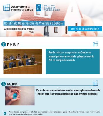 Boletín do 1 ao 15 de outubro de 2022