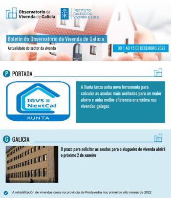 Boletín do 1 ao 15 de decembro de 2022