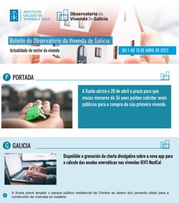 Boletín del 1 al 15 de abril de 2023