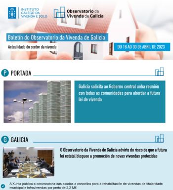 Boletín do 16 ao 30 de abril de 2023