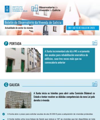 Boletín do 1 ao 15 de xullo de 2023