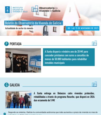 Boletín do 1 ao 15 de novembro de 2023