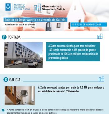 Boletín do 1 ao 15 de marzo de 2024