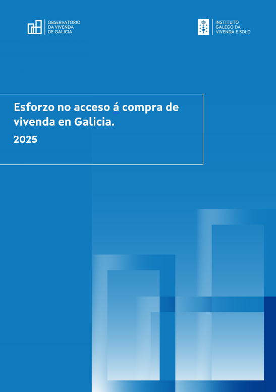  Esforzo no acceso á compra de vivenda en Galicia en 2025