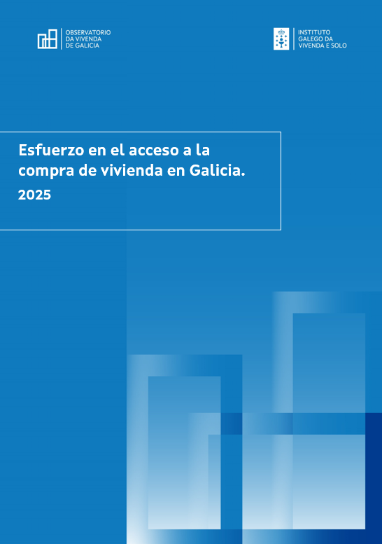 Esfuerzo en el acceso a la compra de vivienda en Galicia en 2025
