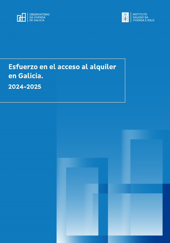 Esfuerzo en el acceso al alquiler en Galicia en 2025
