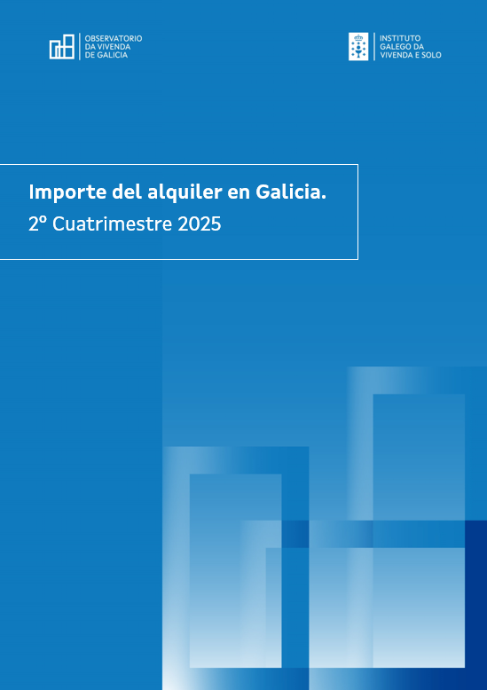 Importe del alquiler en Galicia. 2º Cuatrimestre 2025 (Mayo-Agosto)