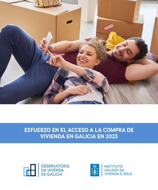 Esfuerzo en el acceso a la compra de vivienda en Galicia en 2023