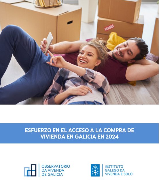 Esfuerzo en el acceso a la compra de vivienda en Galicia en 2024