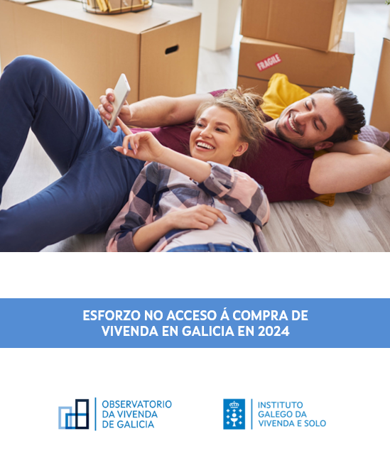 Esforzo no acceso á compra de vivenda en Galicia en 2024