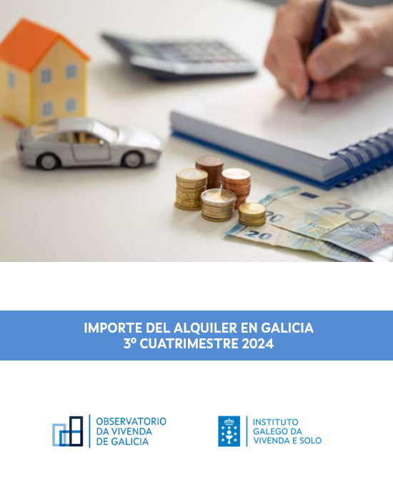 Importe del alquiler en Galicia. 3º Cuatrimestre 2024 (Septiembre-Diciembre)