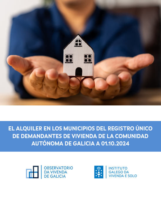 El alquiler en los municipios del Registro Único de Demandantes de Vivienda de la Comunidad Autónoma de Galicia a 01.10.2024