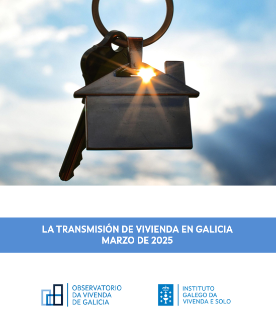 La transmisión de vivienda en Galicia.  Marzo 2025