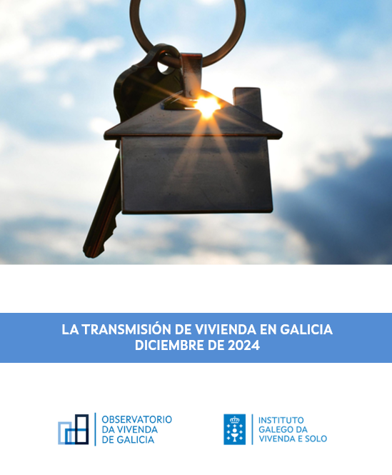La transmisión de vivienda en Galicia. Diciembre 2024