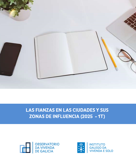 Las fianzas en las ciudades y sus zonas de influencia. 2025 1T