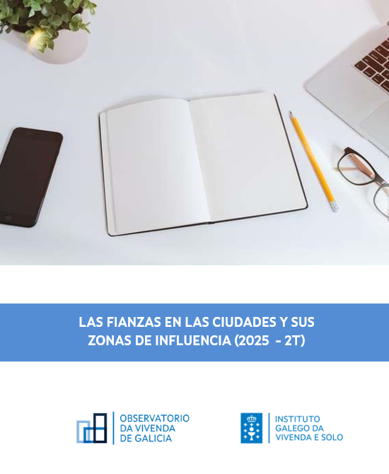 Las fianzas en las ciudades y sus zonas de influencia. 2025 2T